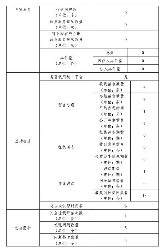 clip_image003.png